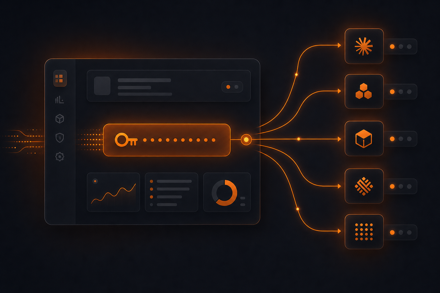 One Unified API