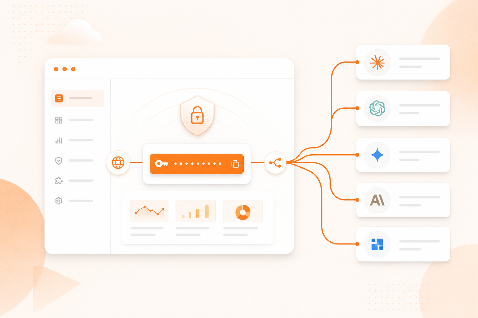 One Unified API
