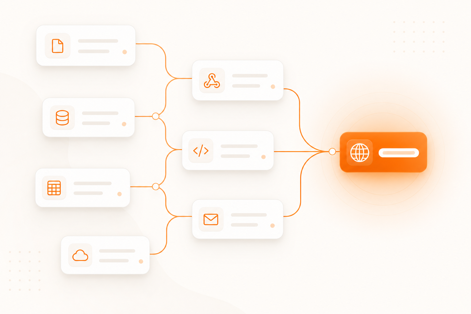 No-code automation